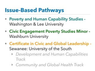 • Poverty and Human Capability Studies -
Washington & Lee University
• Civic Engagement Poverty Studies Minor -
Washburn University
• Certiﬁcate in Civic and Global Leadership -
Sewanee: University of the South
‣ Development and Human Capabilities
Track
‣ Community and Global Health Track
Issue-Based Pathways
 