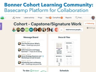 Bonner Cohort Learning Community:
Basecamp Platform for Collaboration
 