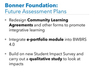 Bonner Foundation:
Future Assessment Plans
• Redesign Community Learning
Agreements and other forms to promote
integrative learning
• Integrate e-portfolio module into BWBRS
4.0
• Build on new Student Impact Survey and
carry out a qualitative study to look at
impacts
 