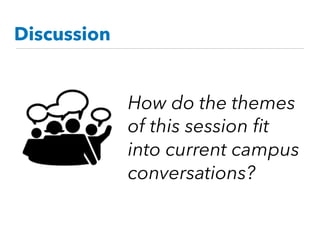 How do the themes
of this session ﬁt
into current campus
conversations?
Discussion
 