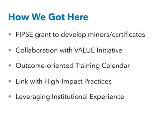 How We Got Here
• FIPSE grant to develop minors/certificates
• Collaboration with VALUE Initiative
• Outcome-oriented Training Calendar
• Link with High-Impact Practices
• Leveraging Institutional Experience
 