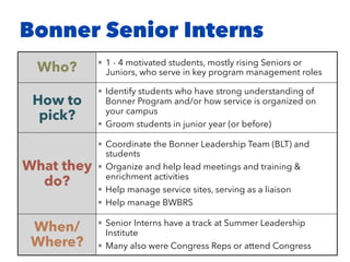Bonner Senior Interns
Who? • 1 - 4 motivated students, mostly rising Seniors or
Juniors, who serve in key program management roles
How to
pick?
• Identify students who have strong understanding of
Bonner Program and/or how service is organized on
your campus
• Groom students in junior year (or before)
What they
do?
• Coordinate the Bonner Leadership Team (BLT) and
students
• Organize and help lead meetings and training &
enrichment activities
• Help manage service sites, serving as a liaison
• Help manage BWBRS
When/
Where?
• Senior Interns have a track at Summer Leadership
Institute
• Many also were Congress Reps or attend Congress
 