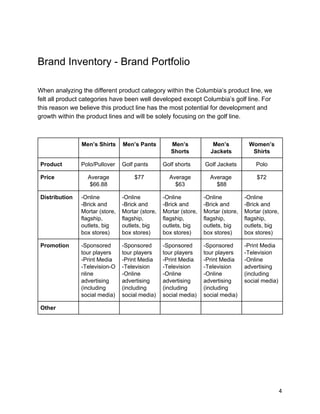 2017 Brand Audit - Columbia | PDF