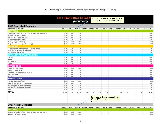 excel production template