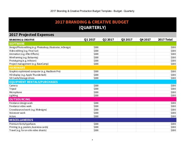 2018 branding creative production budget excel template