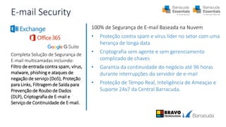 E-mail Security
100% de Segurança de E-mail Baseada na Nuvem
• Proteção contra spam e vírus líder no setor com uma
herança de longa data
• Criptografia sem agente e sem gerenciamento
complicado de chaves
• Garantia da continuidade do negócio até 96 horas
durante interrupções do servidor de e-mail
• Proteção de Tempo Real, Inteligência de Ameaças e
Suporte 24x7 da Central Barracuda.
Completa Solução de Segurança de
E-mail multicamadas incluindo:
Filtro de entrada contra spam, vírus,
malware, phishing e ataques de
negação de serviço (DoS), Proteção
para Links, Filtragem de Saída para
Prevenção de Roubo de Dados
(DLP), Criptografia de E-mail e
Serviço de Continuidade de E-mail.
 