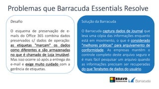 Problemas que Barracuda Essentials Resolve
Desafio
O esquema de preservação de e-
mails do Office 365 combina dados
preservados c/ dados de operação:
as etiquetas "marcam" os dados
como diferentes e são armazenadas
no que é chamado de Loja Imutável.
Mas isso ocorre só após a entrega do
e-mail e exige muito cuidado com a
gerência de etiquetas.
Solução da Barracuda
O Barracuda captura dados de Journal que
leva uma cópia das informações enquanto
está em movimento, o que é considerado
"melhores práticas" para arquivamento de
conformidade. As empresas mantêm o
controle completo deste arquivo seguro e
é mais fácil pesquisar um arquivo quando
as informações precisam ser recuperadas
do que Terabytes de dados do usuário.
 