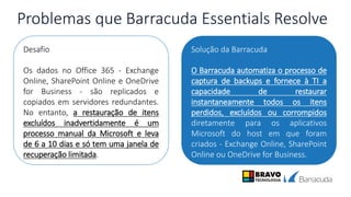 Problemas que Barracuda Essentials Resolve
Desafio
Os dados no Office 365 - Exchange
Online, SharePoint Online e OneDrive
for Business - são replicados e
copiados em servidores redundantes.
No entanto, a restauração de itens
excluídos inadvertidamente é um
processo manual da Microsoft e leva
de 6 a 10 dias e só tem uma janela de
recuperação limitada.
Solução da Barracuda
O Barracuda automatiza o processo de
captura de backups e fornece à TI a
capacidade de restaurar
instantaneamente todos os itens
perdidos, excluídos ou corrompidos
diretamente para os aplicativos
Microsoft do host em que foram
criados - Exchange Online, SharePoint
Online ou OneDrive for Business.
 