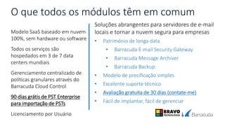 O que todos os módulos têm em comum
Modelo SaaS baseado em nuvem
100%, sem hardware ou software
Todos os serviços são
hospedados em 3 de 7 data
centers mundiais
Gerenciamento centralizado de
políticas granulares através do
Barracuda Cloud Control
90 dias grátis de PST Enterprise
para importação de PSTs
Licenciamento por Usuário
Soluções abrangentes para servidores de e-mail
locais e tornar a nuvem segura para empresas
• Património de longa data
• Barracuda E-mail Security Gateway
• Barracuda Message Archiver
• Barracuda Backup
• Modelo de precificação simples
• Excelente suporte técnico
• Avaliação gratuita de 30 dias (contate-me)
• Fácil de implantar, fácil de gerenciar
 