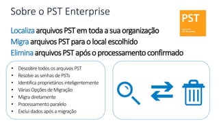 Sobre o PST Enterprise
LocalizaarquivosPSTemtodaasuaorganização
MigraarquivosPSTparao localescolhido
EliminaarquivosPSTapóso processamentoconfirmado
• Descobre todos os arquivos PST
• Resolve as senhas de PSTs
• Identifica proprietários inteligentemente
• Várias Opções de Migração
• Migra diretamente
• Processamento paralelo
• Exclui dados após amigração
 