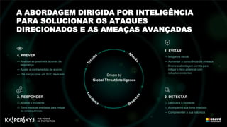 Driven by
Global Threat Intelligence
3. RESPONDER
— Analise o incidente
— Tome medidas imediatas para mitigar
as consequências
2. DETECTAR
— Descubra o incidente
— Acompanhe sua fonte imediata
— Compreender a sua natureza
1. EVITAR
— Mitigar os riscos
— Aumentar a consciência da ameaça
— Ensine a abordagem correta para
mitigar o risco potencial com
soluções existentes
4. PREVER
— Analisar as possíveis lacunas de
segurança
— Ajuste a contramedida de acordo
— (Se não já) criar um SOC dedicado
A ABORDAGEM DIRIGIDA POR INTELIGÊNCIA
PARA SOLUCIONAR OS ATAQUES
DIRECIONADOS E AS AMEAÇAS AVANÇADAS
 