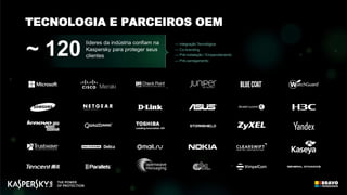 líderes da indústria confiam na
Kaspersky para proteger seus
clientes~ 120 — Integração Tecnológica
— Co-branding
— Pré-instalação / Empacotamento
— Pré-carregamento
TECNOLOGIA E PARCEIROS OEM
 