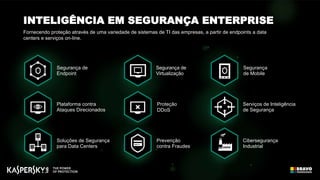 Fornecendo proteção através de uma variedade de sistemas de TI das empresas, a partir de endpoints a data
centers e serviços on-line.
INTELIGÊNCIA EM SEGURANÇA ENTERPRISE
Cibersegurança
Industrial
Serviços de Inteligência
de Segurança
Segurança
de Mobile
Prevenção
contra Fraudes
Proteção
DDoS
Segurança de
Virtualização
Soluções de Segurança
para Data Centers
Plataforma contra
Ataques Direcionados
Segurança de
Endpoint
 