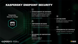 FERRAMENTAS DE CONTROLE
aplicação, dispositivo e controles de web
— Incluí ambiente de teste “Default
Deny”SEGURANÇA DE DISPOSITIVOS
MÓVEIS
Segurança e gestão de
smartphones e tablets
— Incluí portal de autosserviço e console Web
CRIPTOGRAFIA DE DADOS
Proteção de dados totalmente integrado
— Incluindo autenticação de 2 estágios
GERENCIAMENTO DE SISTEMAS
Detecção de vulnerabilidades, gerenciamento
de patches, gestão de endpoints: controle
remoto, instalação de softwares e mais
— inclui suporte a SIEM
Kaspersky
Security Center
KASPERSKY ENDPOINT SECURITY
ANTI-MALWARE
Proteção contra ameaças conhecidas,
desconhecidas e avançados
 