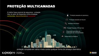 proteção completa em vários níveis contra qualquer forma de ameaça cibernética
Proteção baseada em assinatura
A melhor base possível de segurança - proteção
líder do setor da Kaspersky contra ameaças
conhecidas, desconhecidas e avançadas
PROTEÇÃO MULTICAMADAS
Proteção baseada em Nuvem
Firewall Pessoal e IPS de Host
Prevenção automática de
exploração de Vulnerabilidades
Observador do Sistema
Varredura heurística
 