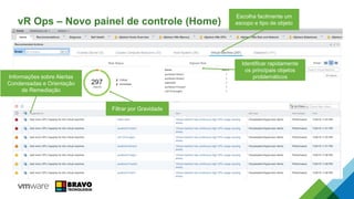 vR Ops – Novo painel de controle (Home)
Informações sobre Alertas
Condensadas e Orientação
de Remediação
Identificar rapidamente
os principais objetos
problemáticos
Escolha facilmente um
escopo e tipo de objeto
Filtrar por Gravidade
 