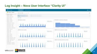Log Insight – Nova User Interface “Clarity UI”
28
 