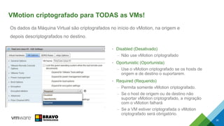 VMotion criptografado para TODAS as VMs!
• Disabled (Desativado)
– Não use vMotion criptografado
• Oportunistic (Oportunista)
– Use o vMotion criptografado se os hosts de
origem e de destino o suportarem.
• Required (Requerido)
– Permita somente vMotion criptografado.
– Se o host de origem ou de destino não
suportar vMotion criptografado, a migração
com o vMotion falhará
– Se a VM estiver criptografada o vMotion
criptografado será obrigatório.
39
Os dados da Máquina Virtual são criptografados no início do vMotion, na origem e
depois descriptografados no destino.
 