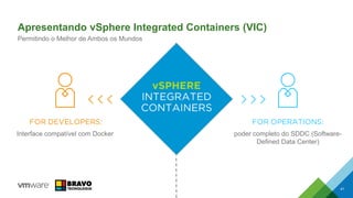 Apresentando vSphere Integrated Containers (VIC)
41
Permitindo o Melhor de Ambos os Mundos
Interface compatível com Docker poder completo do SDDC (Software-
Defined Data Center)
 