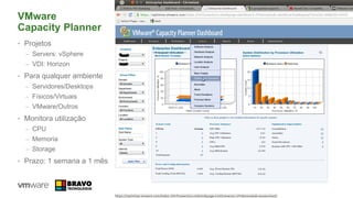 VMware
Capacity Planner
• Projetos
– Servers: vSphere
– VDI: Horizon
• Para qualquer ambiente
– Servidores/Desktops
– Físicos/Virtuais
– VMware/Outros
• Monitora utilização
– CPU
– Memoria
– Storage
• Prazo: 1 semana a 1 mês
57
 