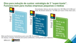 Dica para redução de custos: estratégia de 3 “super-hosts”.
Funciona bem para muitas empresas pequenas e médias
59
Mais performance instantânea para uma VM, Economia
de espaço, energia, licenças de outros softwares, começando pelo vSphere.
Densidades ótimas são da ordem de 100 VMs (8-16 GB) por
host. No Brasil adota-se ~10 VMs por host: 5-10x mais caro.
 