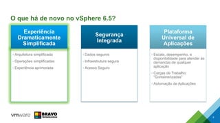 O que há de novo no vSphere 6.5?
8
• Arquitetura simplificada
• Operações simplificadas
• Experiência aprimorada
• Dados seguros
• Infraestrutura segura
• Acesso Seguro
• Escala, desempenho, e
disponibilidade para atender às
demandas de qualquer
aplicação
• Cargas de Trabalho
“Containerizadas”
• Automação de Aplicações
Experiência
Dramaticamente
Simplificada
Segurança
Integrada
Plataforma
Universal de
Aplicações
 