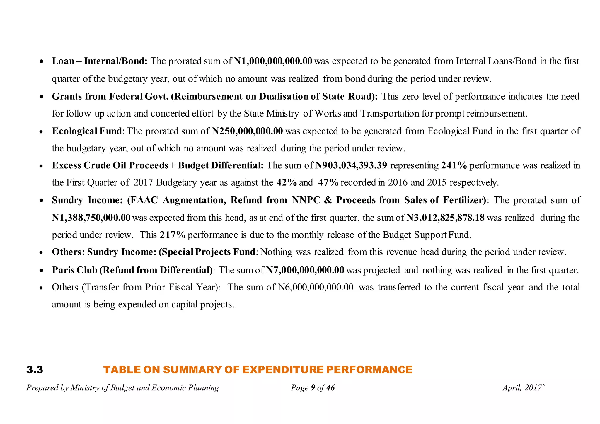 Prepared by Ministry of Budget and Economic Planning Page 9 of 46 April, 2017`
 Loan – Internal/Bond: The prorated sum of N1,000,000,000.00was expected to be generated from Internal Loans/Bond in the first
quarter of the budgetary year, out of which no amount was realized from bond during the period under review.
 Grants from Federal Govt. (Reimbursement on Dualisation of State Road): This zero level of performance indicates the need
for follow up action and concerted effort by the State Ministry of Works and Transportation for prompt reimbursement.
 Ecological Fund: The prorated sum of N250,000,000.00 was expected to be generated from Ecological Fund in the first quarter of
the budgetary year, out of which no amount was realized during the period under review.
 Excess Crude Oil Proceeds+ Budget Differential: The sum of N903,034,393.39 representing 241% performance was realized in
the First Quarter of 2017 Budgetary year as against the 42% and 47% recorded in 2016 and 2015 respectively.
 Sundry Income: (FAAC Augmentation, Refund from NNPC & Proceeds from Sales of Fertilizer): The prorated sum of
N1,388,750,000.00was expected from this head, as at end of the first quarter, the sum of N3,012,825,878.18 was realized during the
period under review. This 217% performance is due to the monthly release of the Budget SupportFund.
 Others: Sundry Income: (SpecialProjects Fund: Nothing was realized from this revenue head during the period under review.
 Paris Club (Refund from Differential): The sum of N7,000,000,000.00was projected and nothing was realized in the first quarter.
 Others (Transfer from Prior Fiscal Year): The sum of N6,000,000,000.00 was transferred to the current fiscal year and the total
amount is being expended on capital projects.
3.3 TABLE ON SUMMARY OF EXPENDITURE PERFORMANCE
 