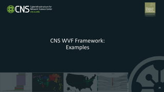 CNS WVF Framework:
Examples
25
 