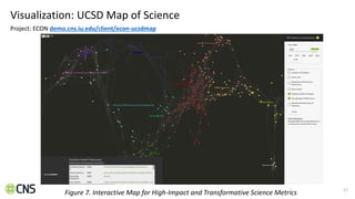 27
Visualization: UCSD Map of Science
Project: ECON demo.cns.iu.edu/client/econ-ucsdmap
Figure 7. Interactive Map for High-Impact and Transformative Science Metrics
 