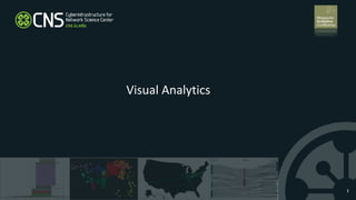 Visual Analytics
3
 