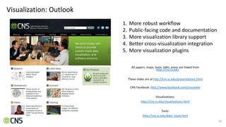 30
Visualization: Outlook
1. More robust workflow
2. Public-facing code and documentation
3. More visualization library support
4. Better cross-visualization integration
5. More visualization plugins
All papers, maps, tools, talks, press are linked from
http://cns.iu.edu
These slides are at http://cns.iu.edu/presentations.html
CNS Facebook: http://www.facebook.com/cnscenter
Visualizations:
http://cns.iu.edu/visualizations.html
Tools:
http://cns.iu.edu/data_tools.html
 