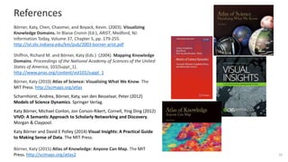 References
Börner, Katy, Chen, Chaomei, and Boyack, Kevin. (2003). Visualizing
Knowledge Domains. In Blaise Cronin (Ed.), ARIST, Medford, NJ:
Information Today, Volume 37, Chapter 5, pp. 179-255.
http://ivl.slis.indiana.edu/km/pub/2003-borner-arist.pdf
Shiffrin, Richard M. and Börner, Katy (Eds.) (2004). Mapping Knowledge
Domains. Proceedings of the National Academy of Sciences of the United
States of America, 101(Suppl_1).
http://www.pnas.org/content/vol101/suppl_1
Börner, Katy (2010) Atlas of Science: Visualizing What We Know. The
MIT Press. http://scimaps.org/atlas
Scharnhorst, Andrea, Börner, Katy, van den Besselaar, Peter (2012)
Models of Science Dynamics. Springer Verlag.
Katy Börner, Michael Conlon, Jon Corson-Rikert, Cornell, Ying Ding (2012)
VIVO: A Semantic Approach to Scholarly Networking and Discovery.
Morgan & Claypool.
Katy Börner and David E Polley (2014) Visual Insights: A Practical Guide
to Making Sense of Data. The MIT Press.
Börner, Katy (2015) Atlas of Knowledge: Anyone Can Map. The MIT
Press. http://scimaps.org/atlas2 33
 