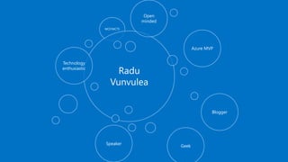 MCP/MCTS
Radu
Vunvulea
Technology
enthusiastic
Azure MVP
Blogger
Speaker
Open
minded
Geek
 
