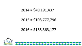 2014 = $40,191,437
2015 = $108,777,796
2016 = $188,363,177
 