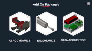12
ERGONOMICS DATA ACQUISITIONAERODYNAMICS
Add On Packages
 