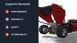 4
PERFORMANCE
SAFETY
DRIVABILITY
Customer Demands
AFFORDABILITY
 