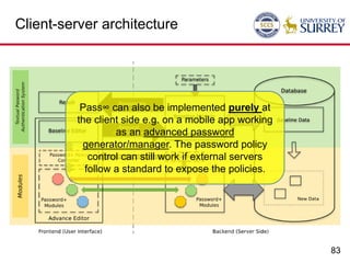 Human Factors in Cyber Security: User authentication as a use case | PDF