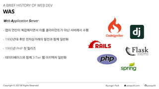 Byungjin Park · posquit0.com · posquit0Copyright © 2017 All Rights Reserved.
A BRIEF HISTORY OF WEB DEV
WAS
Web Application Server
- 앱의 연산이 복잡해지면서 이를 클라이언트가 아닌 서버에서 수행
- 1990년대 후반 전자상거래의 발전과 함께 일반화
- 1995년 PHP 첫 릴리즈
- 데이터베이스와 함께 3-Tier 웹 아키텍처 일반화
 
