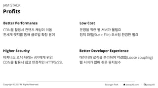 Byungjin Park · posquit0.com · posquit0Copyright © 2017 All Rights Reserved.
CDN을 활용시 컨텐츠 캐싱이 쉬움
전세계 엣지를 통해 글로벌 확장 용이
JAM STACK
Proﬁts
Better Performance Low Cost
운영을 위한 웹 서버가 불필요
정적 파일(Static File) 호스팅 환경만 필요
Higher Security Better Developer Experience
데이터와 로직을 분리하여 약결합(Loose coupling)
웹 서버가 없어 쉬운 유지보수
비지니스 로직 처리는 API에게 위임
CDN을 활용시 쉽고 안정적인 HTTPS/SSL
 
