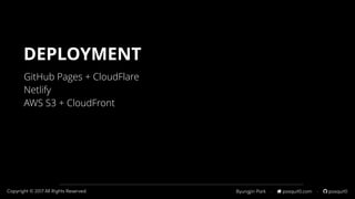 Byungjin Park · posquit0.com · posquit0Copyright © 2017 All Rights Reserved.
GitHub Pages + CloudFlare
Netlify
AWS S3 + CloudFront
DEPLOYMENT
 