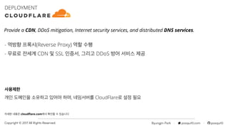 Byungjin Park · posquit0.com · posquit0Copyright © 2017 All Rights Reserved.
- 역방향 프록시(Reverse Proxy) 역할 수행
- 무료로 전세계 CDN 및 SSL 인증서, 그리고 DDoS 방어 서비스 제공
DEPLOYMENT
자세한 내용은 cloudﬂare.com에서 확인할 수 있습니다.
Provide a CDN, DDoS mitigation, Internet security services, and distributed DNS services.
사용제한
개인 도메인을 소유하고 있어야 하며, 네임서버를 CloudFlare로 설정 필요
 