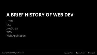 Byungjin Park · posquit0.com · posquit0Copyright © 2017 All Rights Reserved.
HTML
CSS
JavaScript
WAS
Web Application
A BRIEF HISTORY OF WEB DEV
 