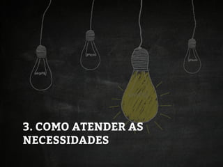 3. COMO ATENDER AS
NECESSIDADES
 