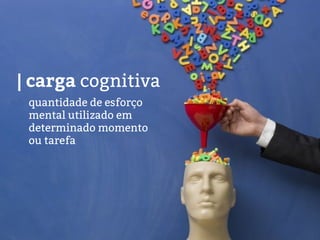 | carga cognitiva
quantidade de esforço
mental utilizado em
determinado momento
ou tarefa
 