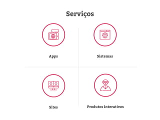 Serviços
Sites Produtos Interativos
Apps Sistemas
 