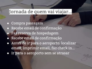 ● Compra passagem
● Recebe email de confirmação
● Faz reserva de hospedagem
● Recebe email de confirmação
● Antes de ir para o aeroporto: localizar
email, imprimir email, faz check in...
● Ir para o aeroporto sem se atrasar
Jornada de quem vai viajar...
 