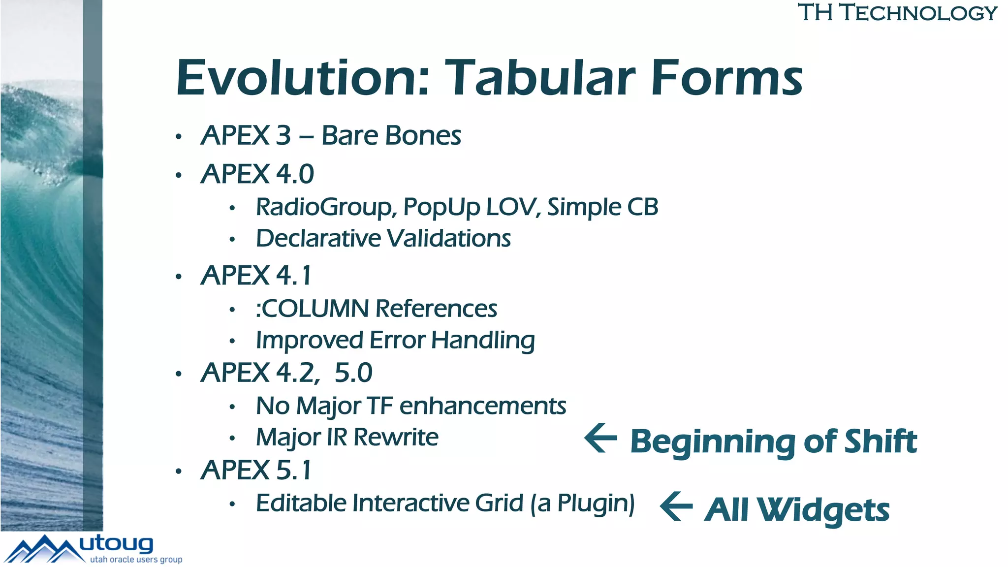 TH Technology
Evolution: Tabular Forms
• APEX 3 – Bare Bones
• APEX 4.0
• RadioGroup, PopUp LOV, Simple CB
• Declarative Validations
• APEX 4.1
• :COLUMN References
• Improved Error Handling
• APEX 4.2, 5.0
• No Major TF enhancements
• Major IR Rewrite
• APEX 5.1
• Editable Interactive Grid (a Plugin)
 Beginning of Shift
 All Widgets
 