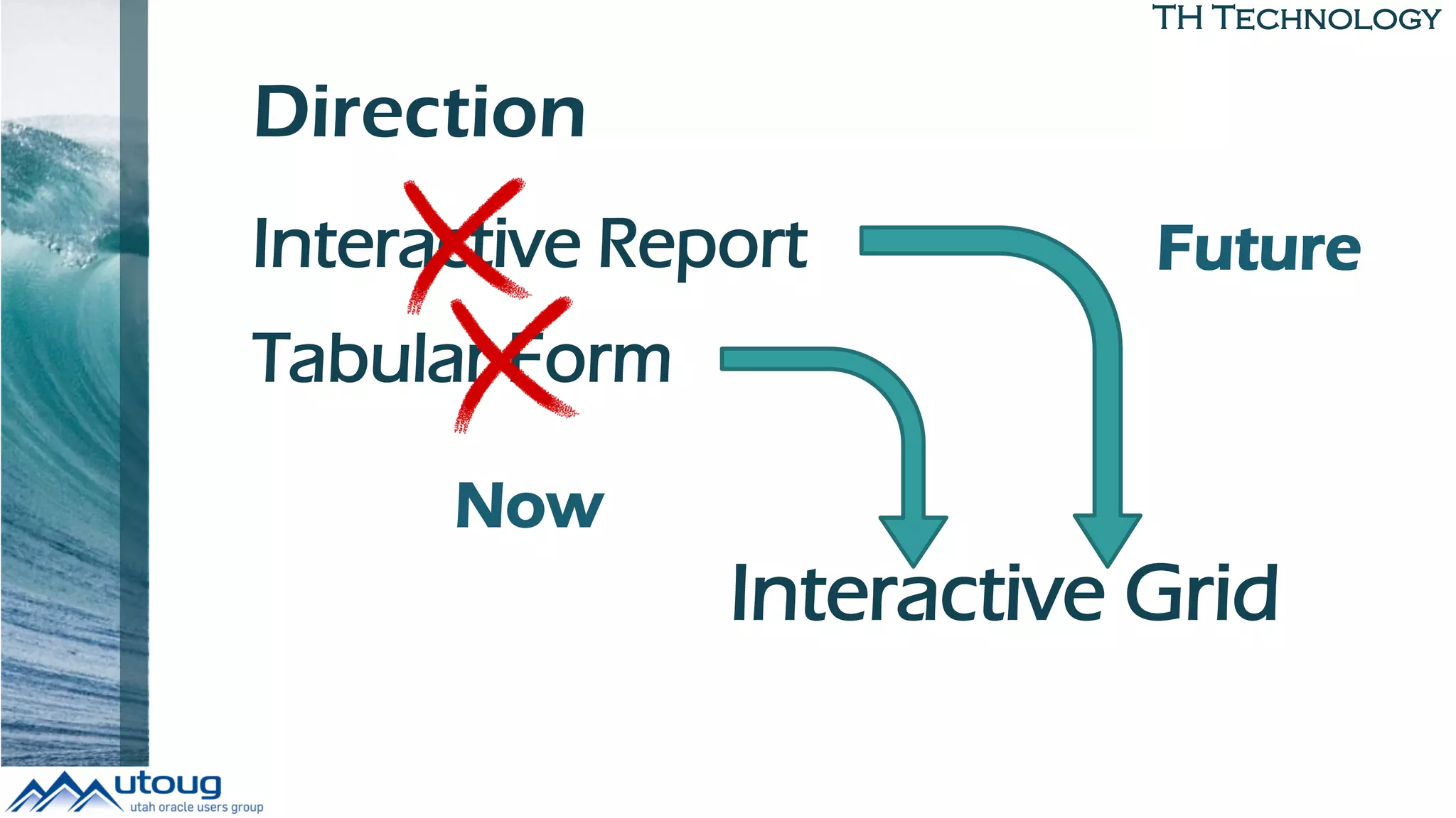 TH Technology
Direction
Interactive Report
Tabular Form
Interactive Grid
Now
Future
 