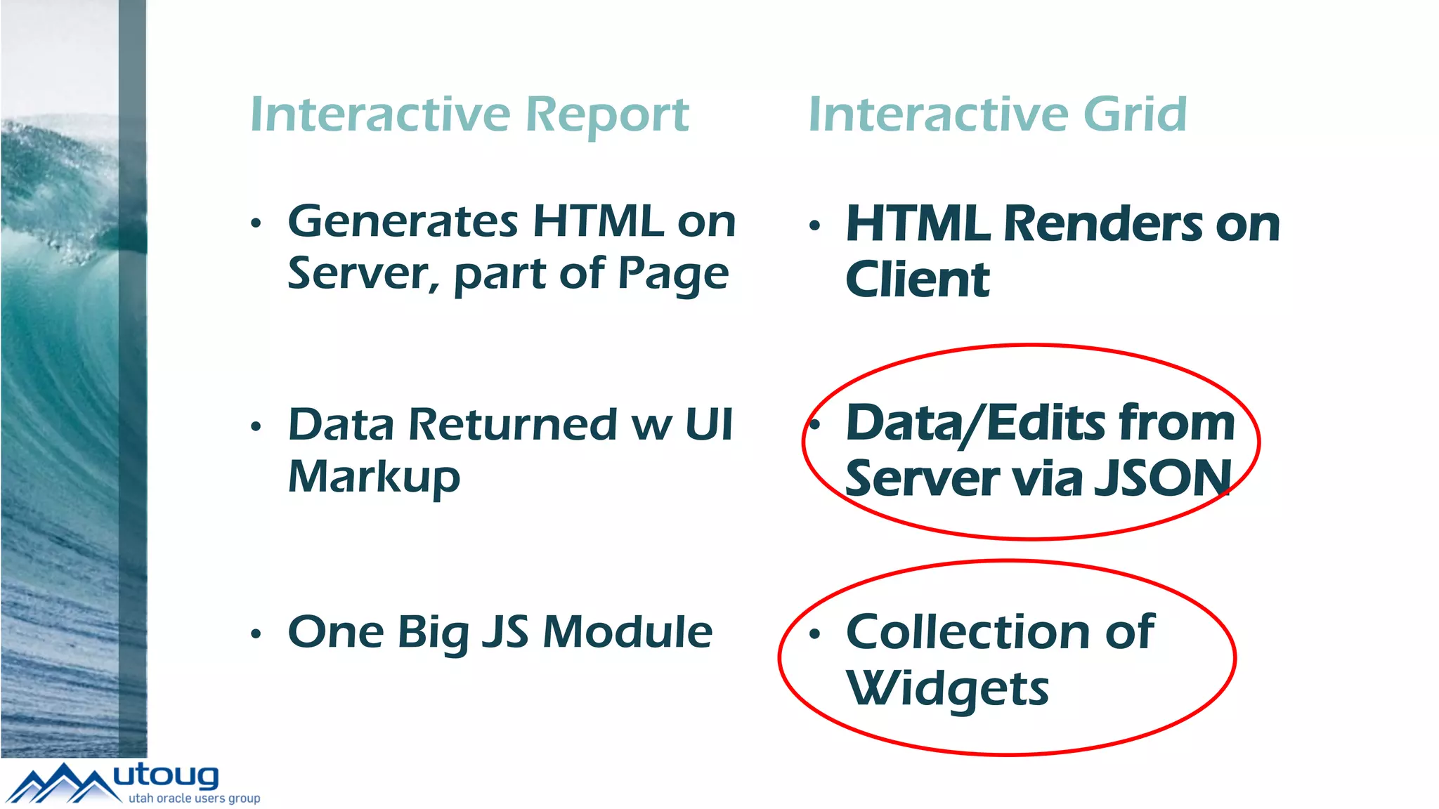 Interactive Report
• Generates HTML on
Server, part of Page
• Data Returned w UI
Markup
• One Big JS Module
Interactive Grid
• HTML Renders on
Client
• Data/Edits from
Server via JSON
• Collection of
Widgets
 