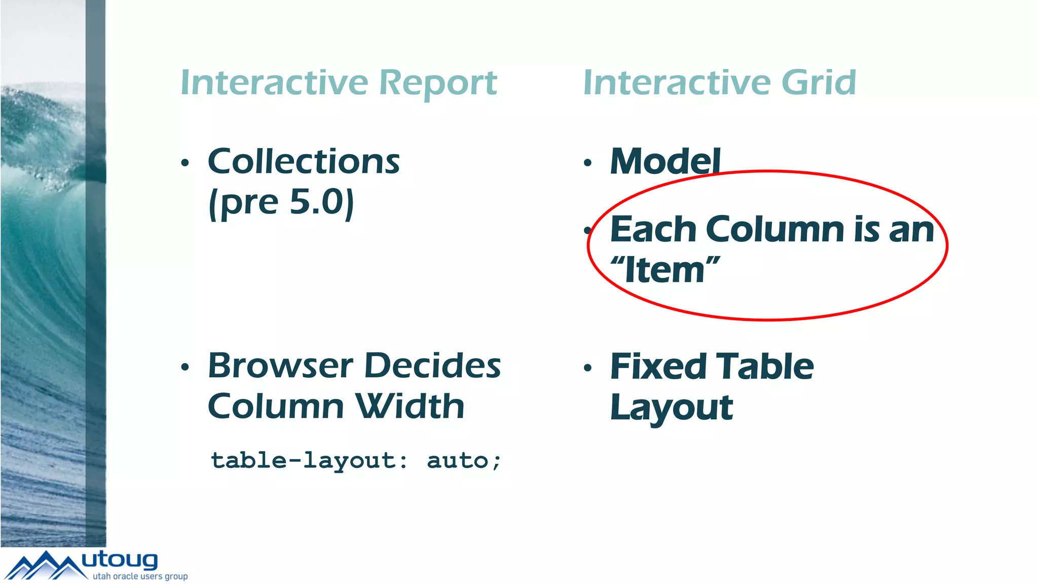 Interactive Report
• Collections
(pre 5.0)
• Browser Decides
Column Width
table-layout: auto;
Interactive Grid
• Model
• Each Column is an
“Item”
• Fixed Table
Layout
 
